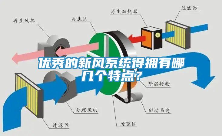 優(yōu)秀的新風(fēng)系統(tǒng)得擁有哪幾個(gè)特點(diǎn)？