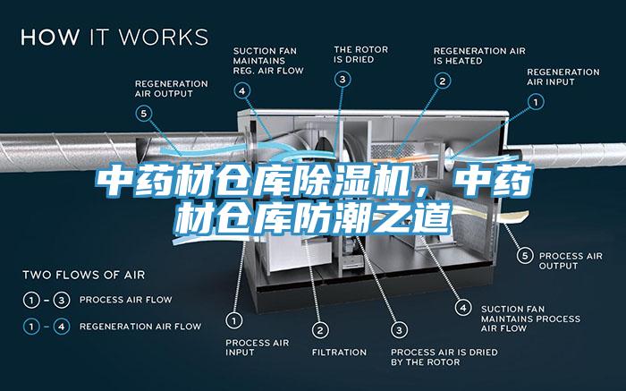 中藥材倉(cāng)庫除濕機(jī)，中藥材倉(cāng)庫防潮之道