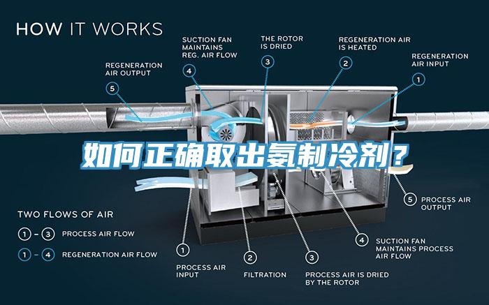 如何正確取出氨制冷劑？