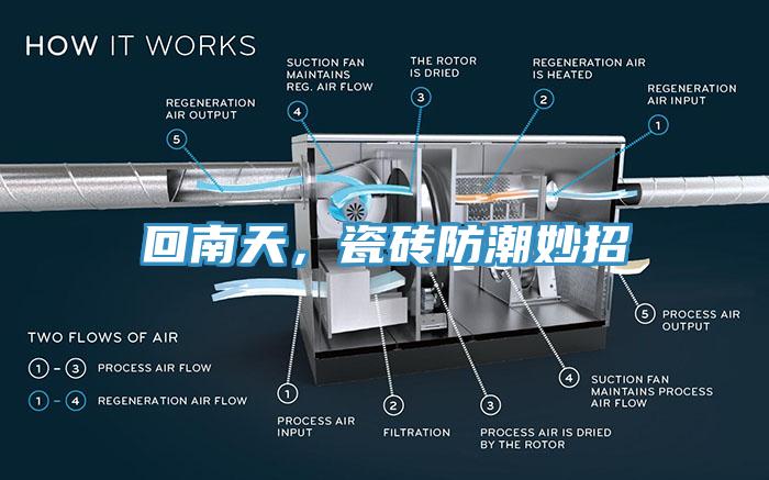 回南天，瓷磚防潮妙招