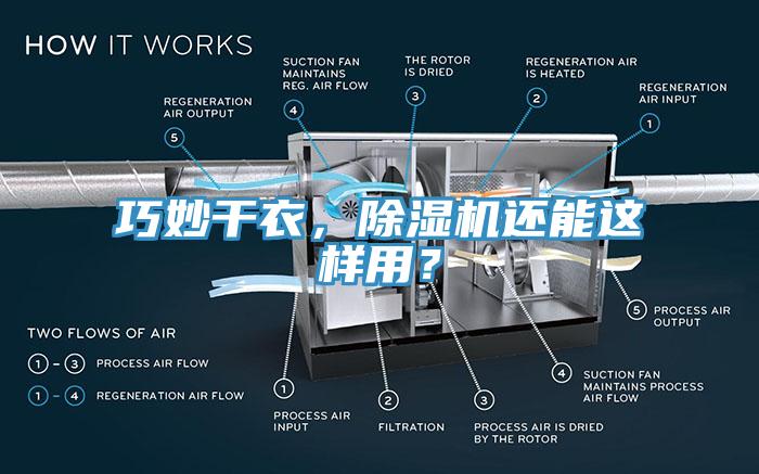 巧妙干衣，除濕機(jī)還能這樣用？