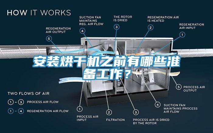 安裝烘干機(jī)之前有哪些準(zhǔn)備工作？
