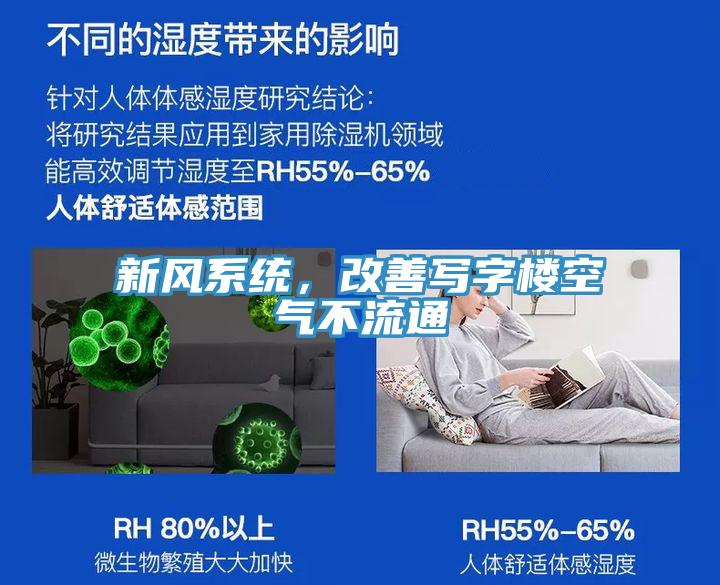 新風(fēng)系統(tǒng)，改善寫(xiě)字樓空氣不流通