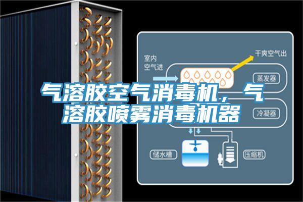 氣溶膠空氣消毒機(jī)，氣溶膠噴霧消毒機(jī)器