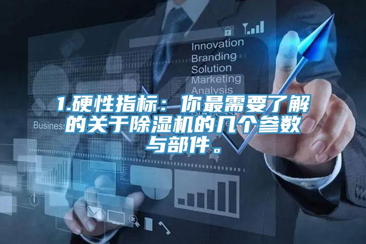 1.硬性指標：你最需要了解的關(guān)于除濕機的幾個參數(shù)與部件。