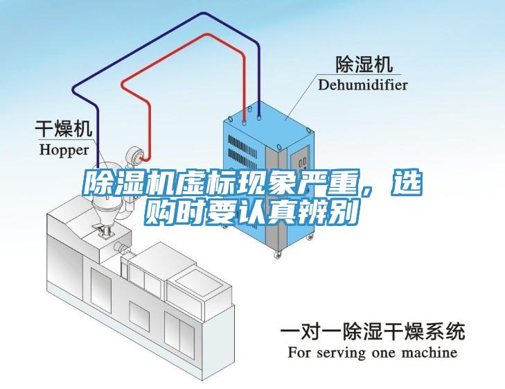 除濕機虛標(biāo)現(xiàn)象嚴(yán)重，選購時要認(rèn)真辨別