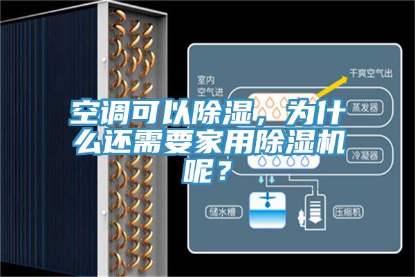 空調(diào)可以除濕，為什么還需要家用除濕機(jī)呢？