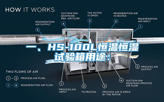 一、HS-100L恒溫恒濕試驗(yàn)箱用途：