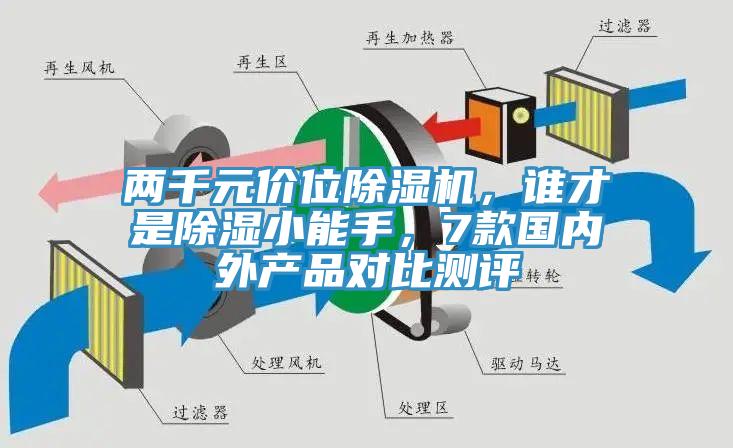 兩千元價(jià)位除濕機(jī)，誰(shuí)才是除濕小能手，7款國(guó)內(nèi)外產(chǎn)品對(duì)比測(cè)評(píng)
