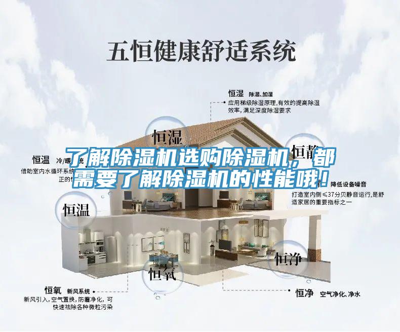 了解除濕機(jī)選購(gòu)除濕機(jī)，都需要了解除濕機(jī)的性能哦！