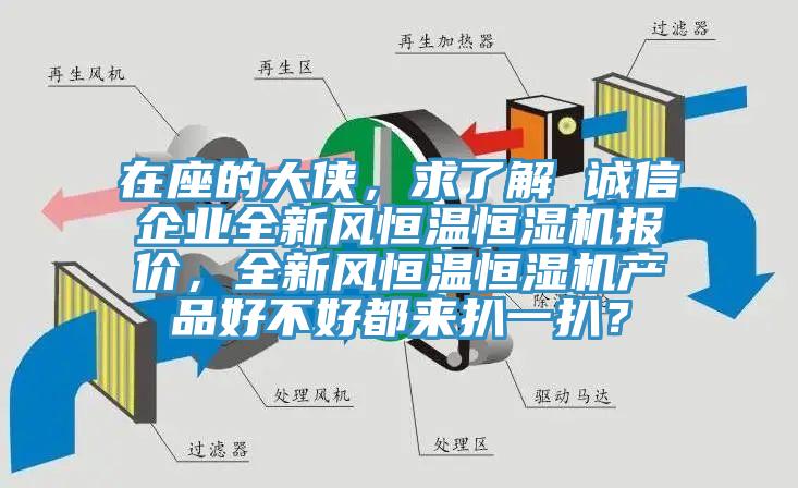 在座的大俠，求了解 誠信企業(yè)全新風(fēng)恒溫恒濕機(jī)報(bào)價(jià)，全新風(fēng)恒溫恒濕機(jī)產(chǎn)品好不好都來扒一扒？