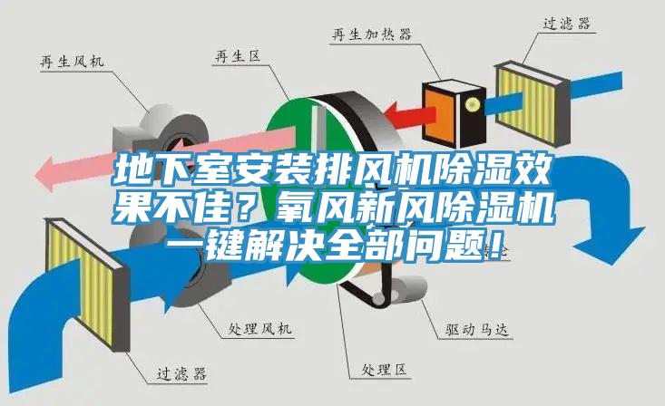 地下室安裝排風(fēng)機(jī)除濕效果不佳？氧風(fēng)新風(fēng)除濕機(jī)一鍵解決全部問題！