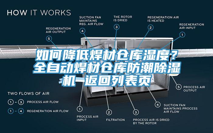 如何降低焊材倉庫濕度？全自動焊材倉庫防潮除濕機(jī) 返回列表頁