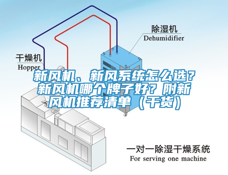 新風機、新風系統(tǒng)怎么選？新風機哪個牌子好？附新風機推薦清單（干貨）