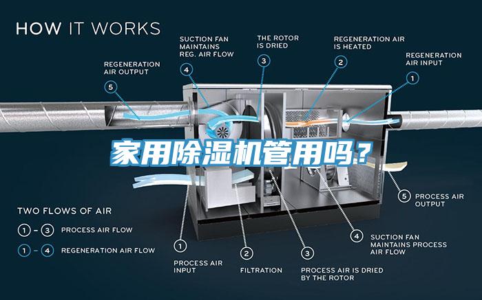 家用除濕機(jī)管用嗎？
