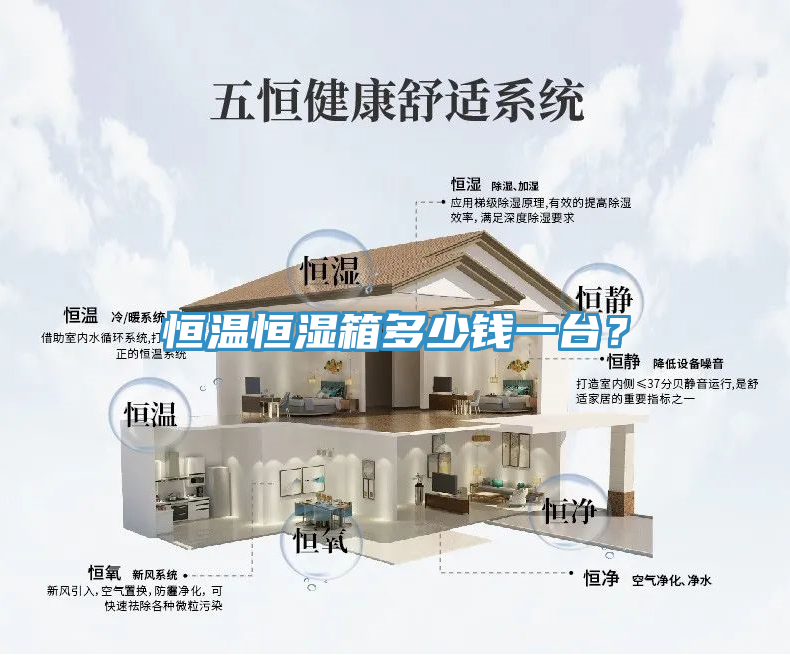 恒溫恒濕箱多少錢一臺(tái)？
