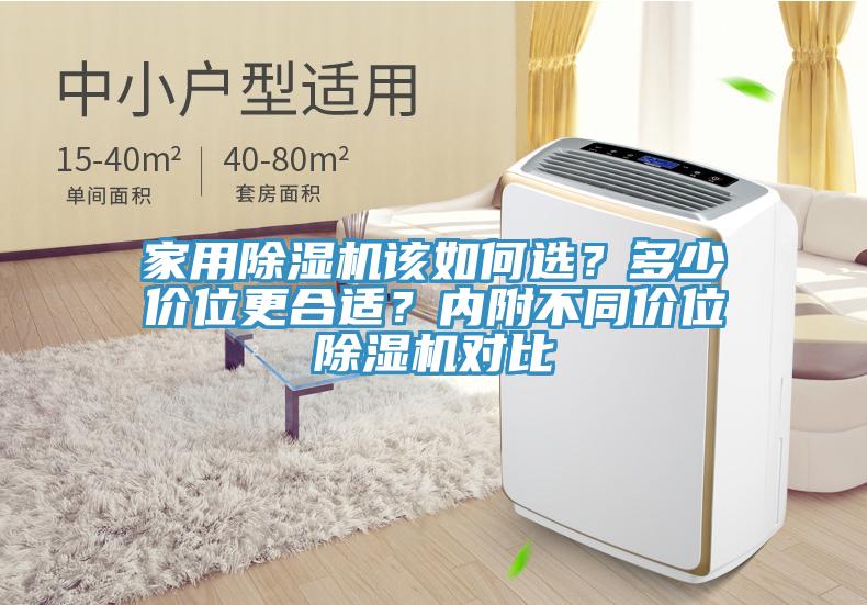 家用除濕機(jī)該如何選？多少價(jià)位更合適？?jī)?nèi)附不同價(jià)位除濕機(jī)對(duì)比