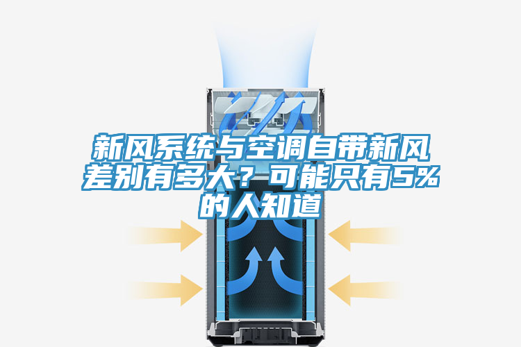 新風(fēng)系統(tǒng)與空調(diào)自帶新風(fēng)差別有多大？可能只有5%的人知道