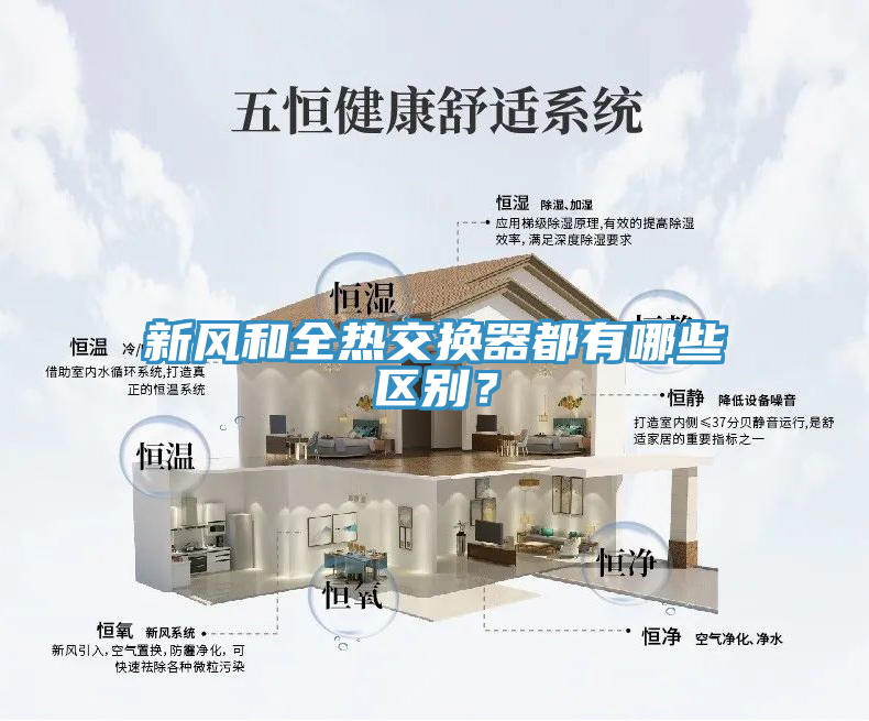 新風(fēng)和全熱交換器都有哪些區(qū)別？