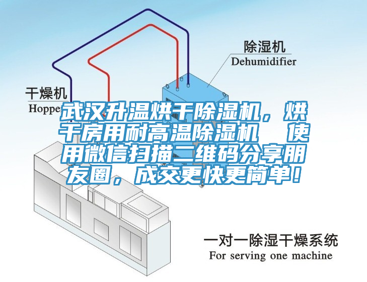 武漢升溫烘干除濕機，烘干房用耐高溫除濕機  使用微信掃描二維碼分享朋友圈，成交更快更簡單！