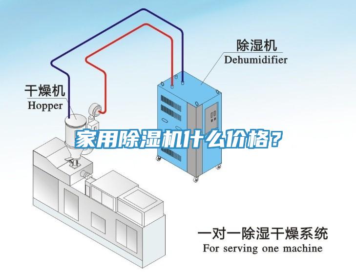 家用除濕機(jī)什么價(jià)格？