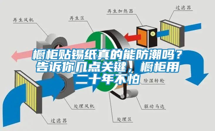 櫥柜貼錫紙真的能防潮嗎？告訴你幾點(diǎn)關(guān)鍵，櫥柜用二十年不怕