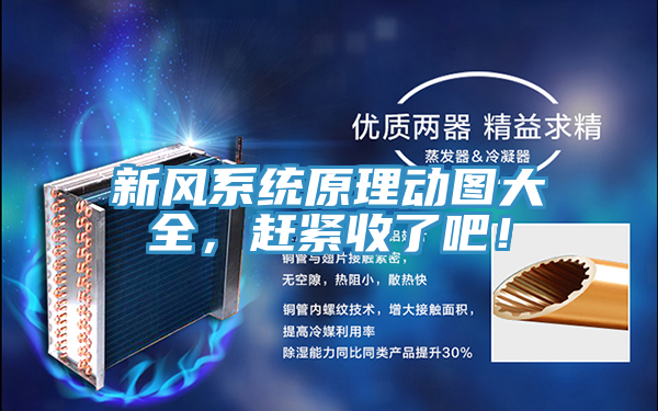 新風(fēng)系統(tǒng)原理動(dòng)圖大全，趕緊收了吧！