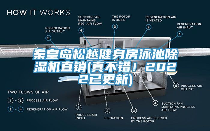 秦皇島松越健身房泳池除濕機直銷(真不錯！2022已更新)