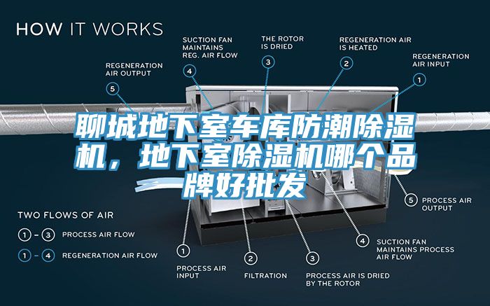聊城地下室車庫防潮除濕機，地下室除濕機哪個品牌好批發(fā)