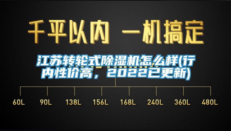 江蘇轉(zhuǎn)輪式除濕機怎么樣(行內(nèi)性價高，2022已更新)