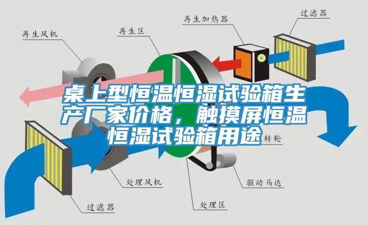桌上型恒溫恒濕試驗(yàn)箱生產(chǎn)廠家價(jià)格，觸摸屏恒溫恒濕試驗(yàn)箱用途